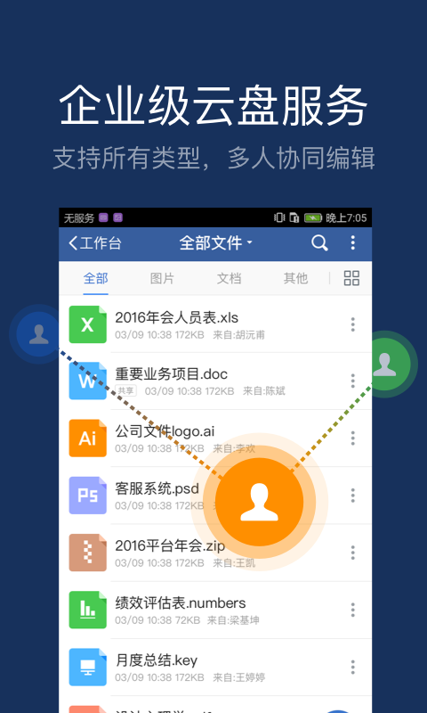 美团大象