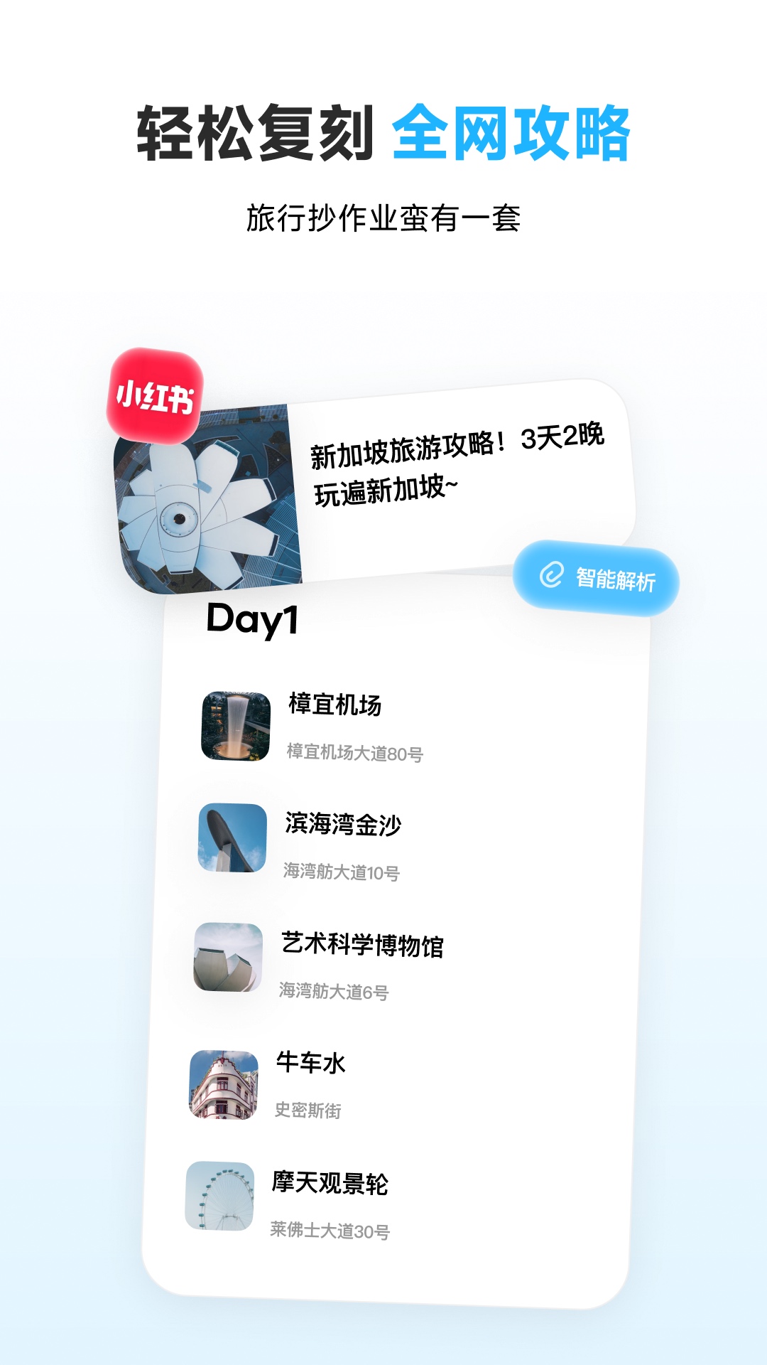 圆周旅迹