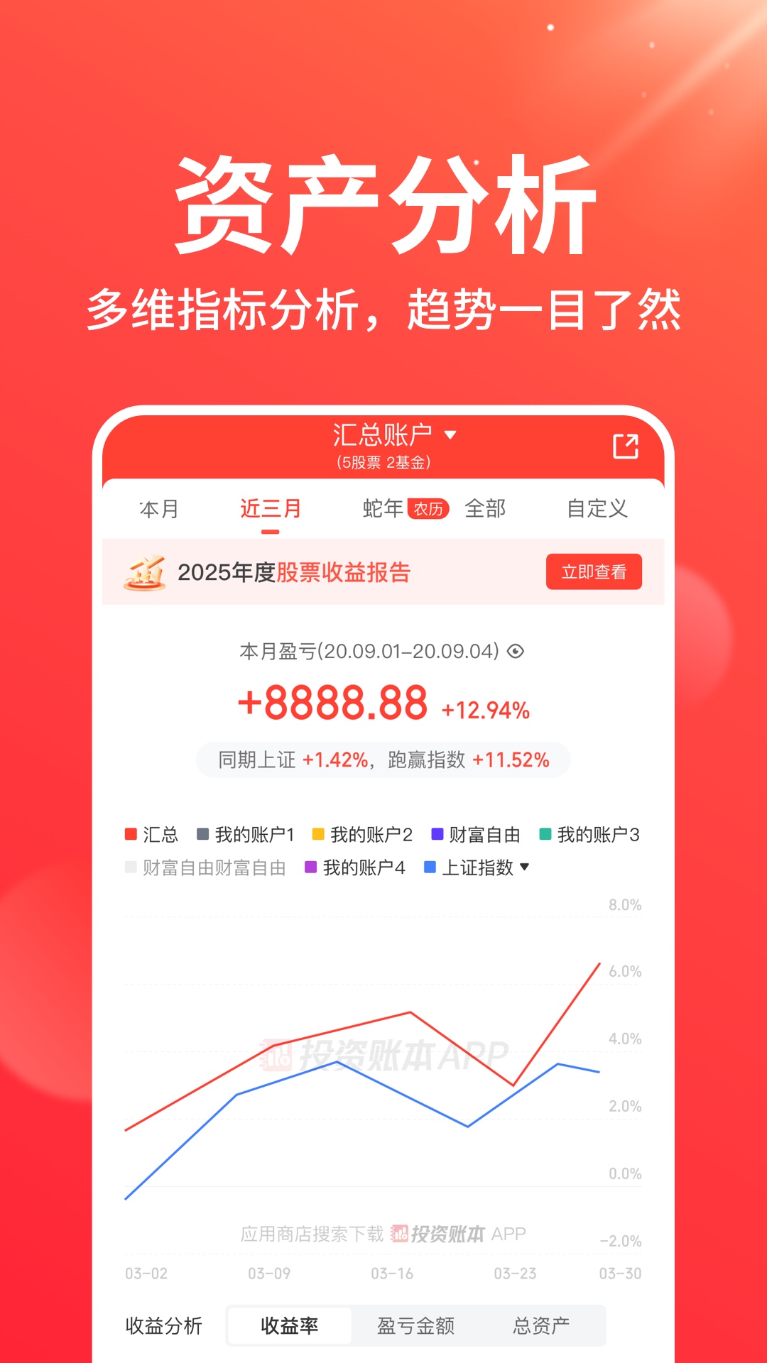 同花顺投资记账本