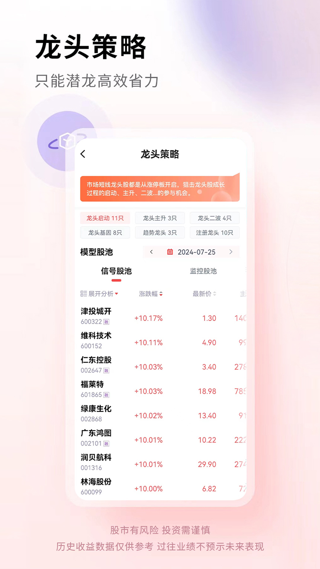奔牛智投