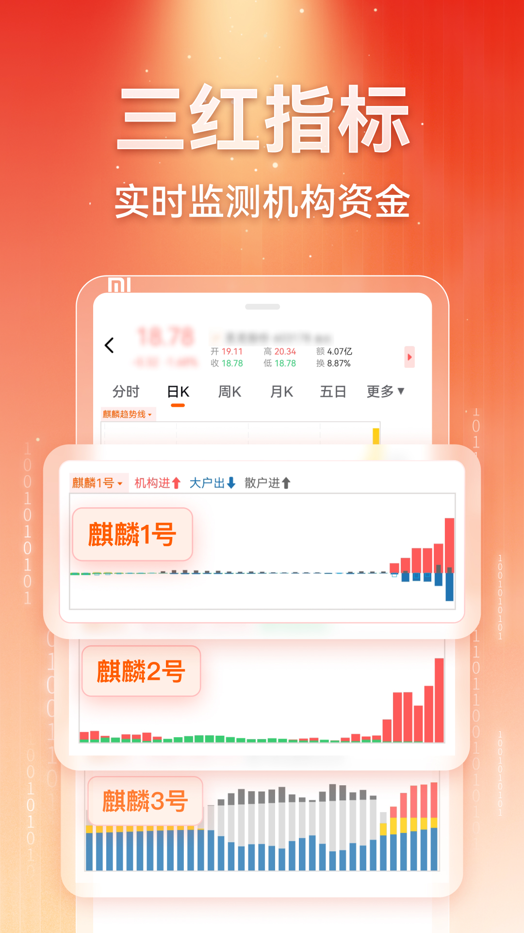 赢在数据AI