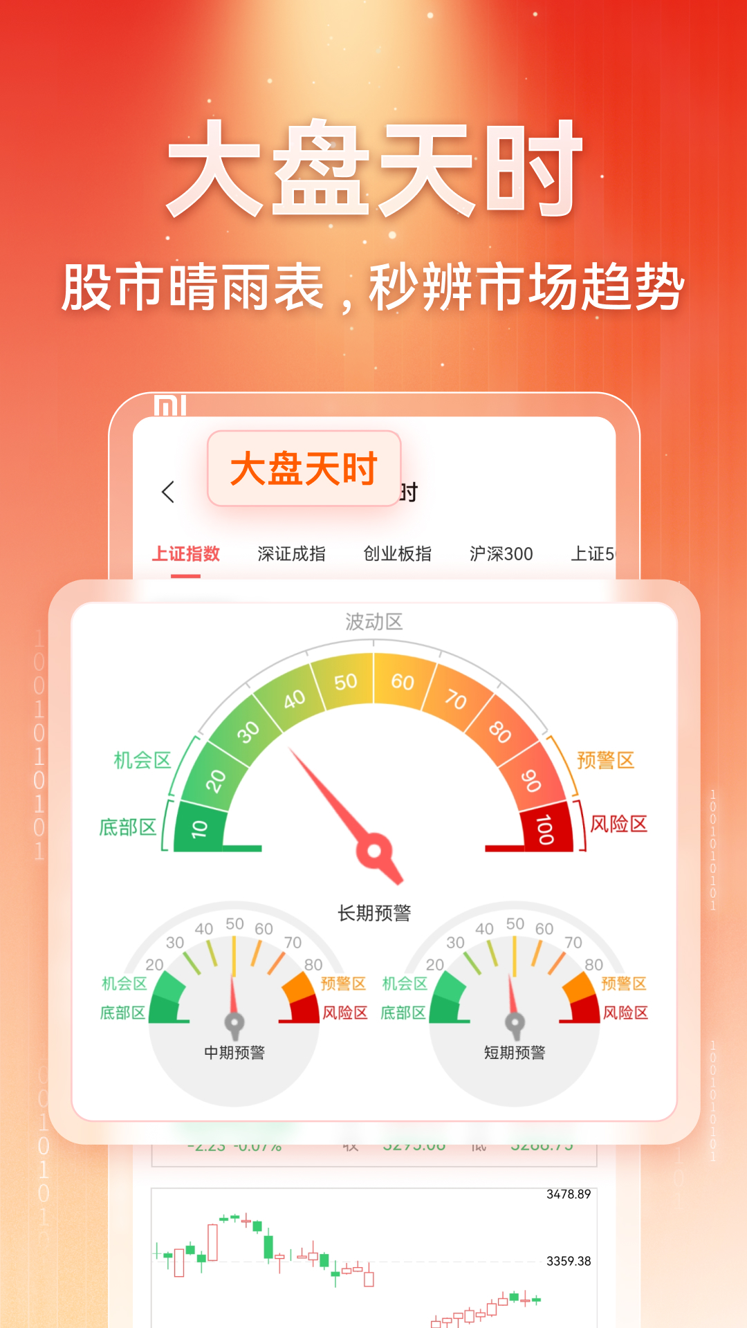 赢在数据AI
