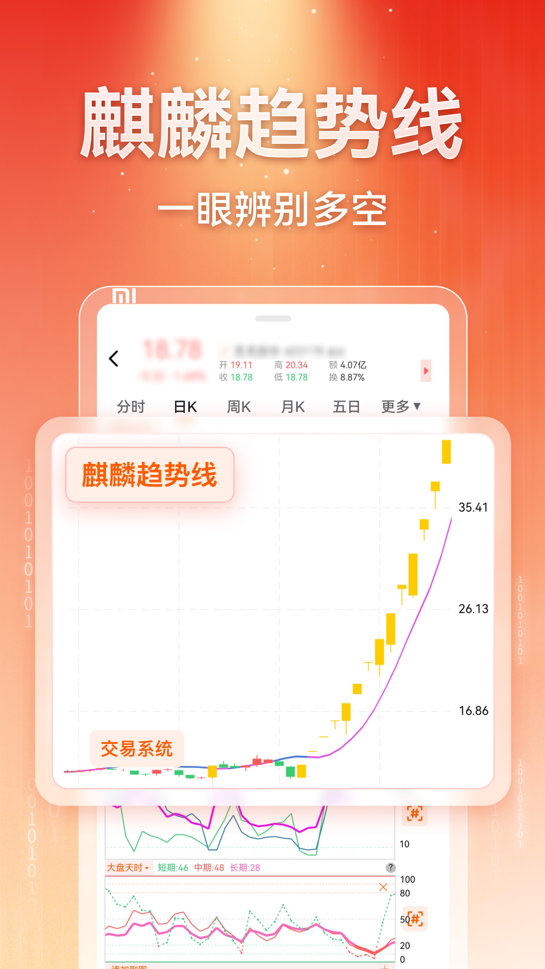 赢在数据AI