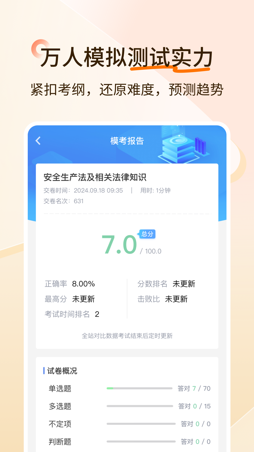 经济师快题库