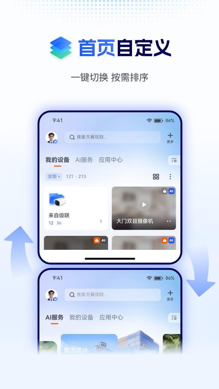 天翼云眼