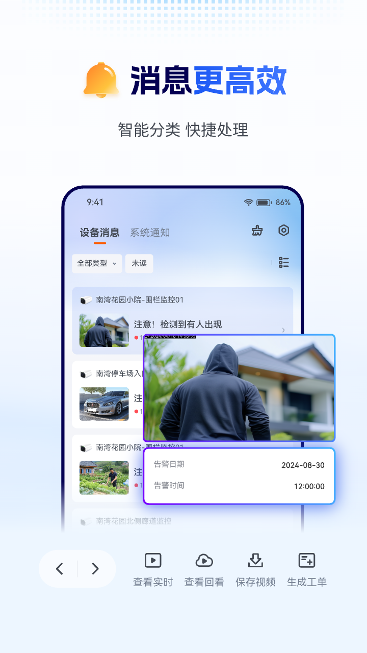 天翼云眼
