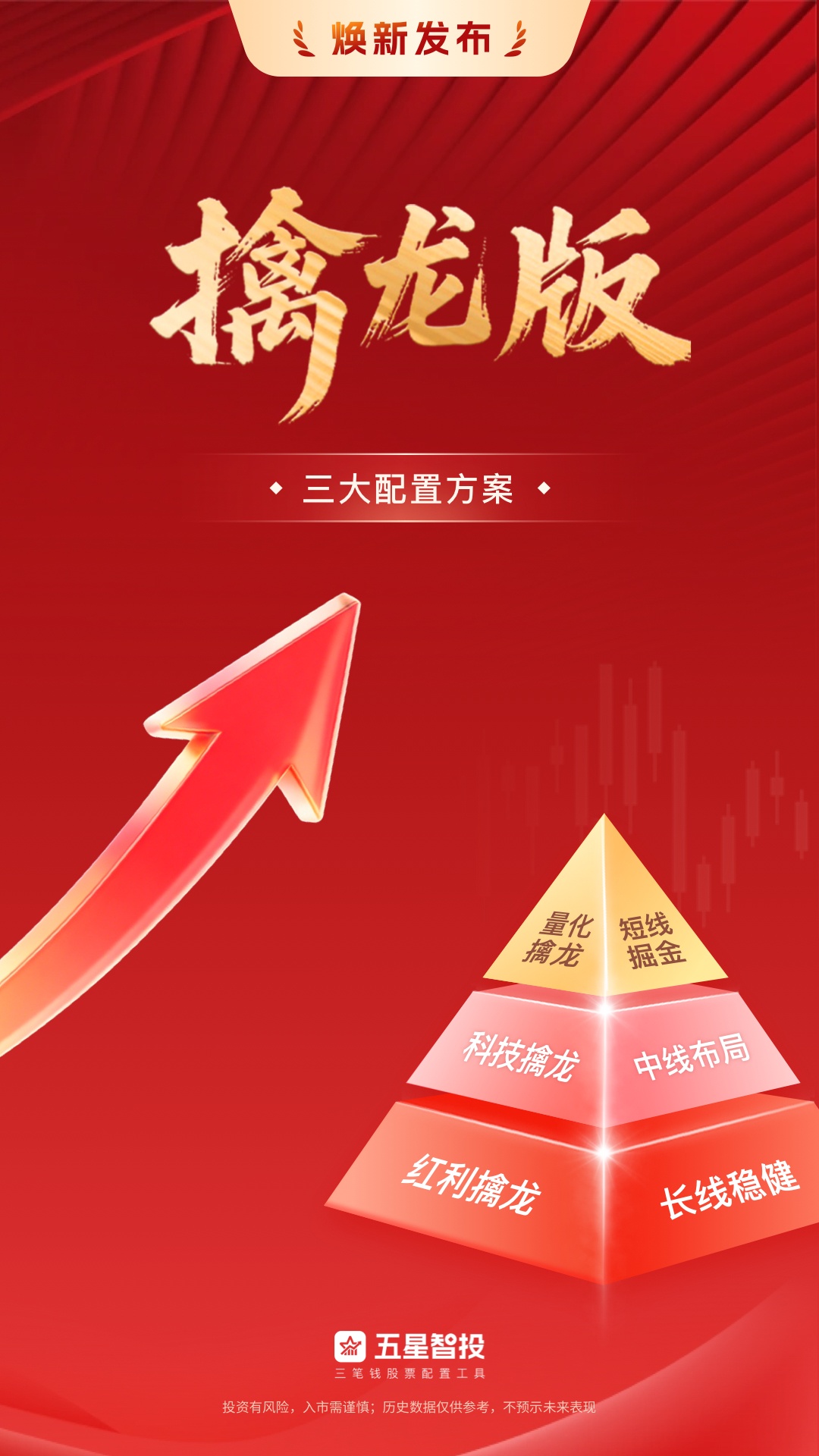 五星智投