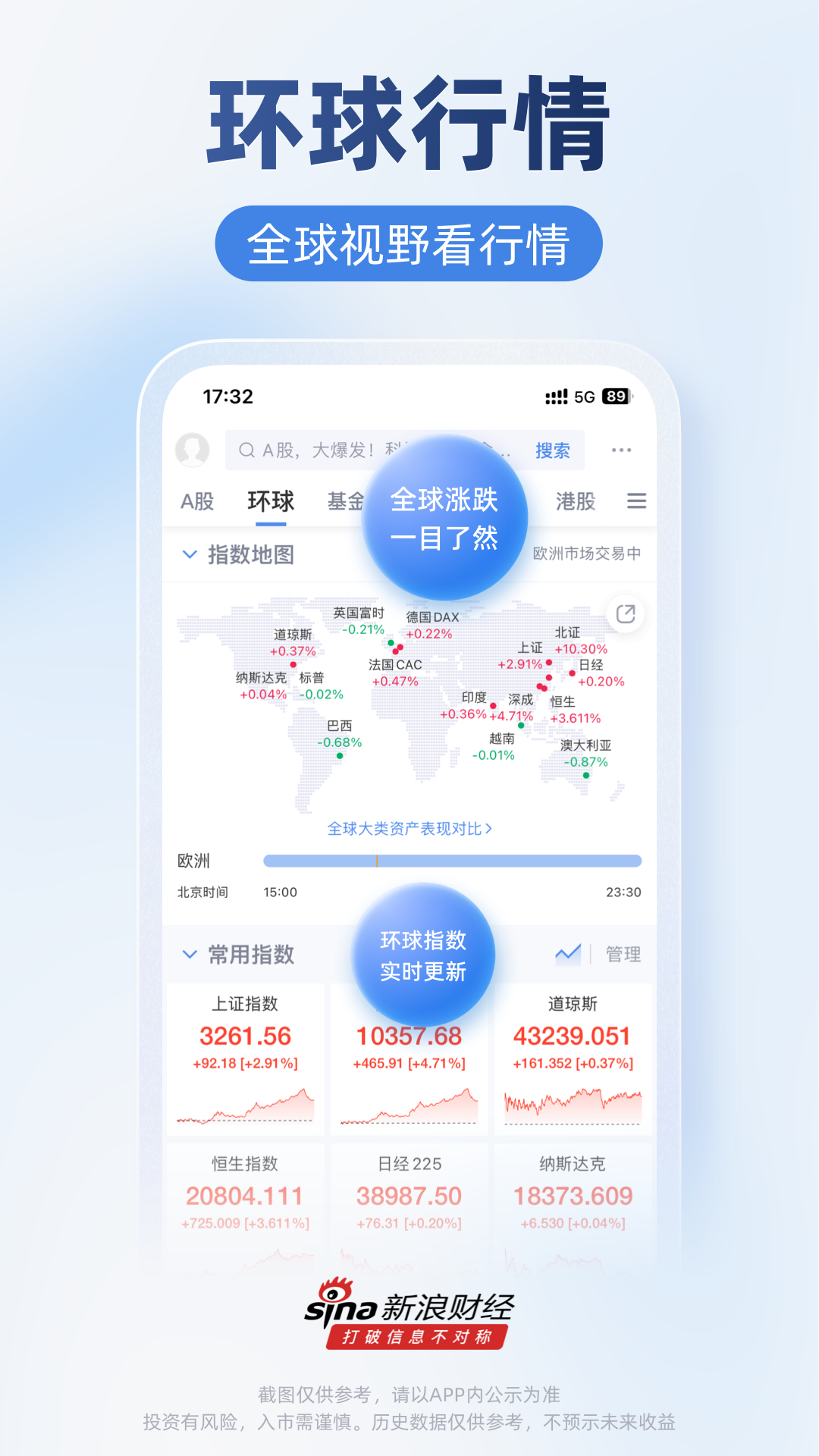 新浪财经