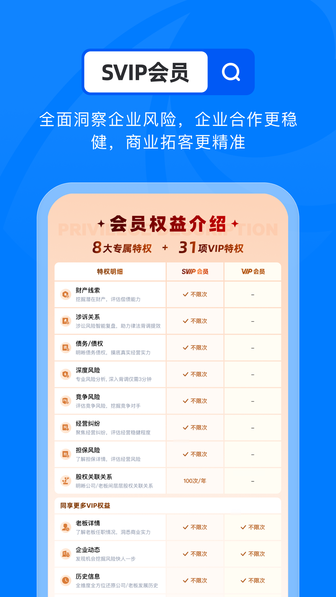天眼查企业查询