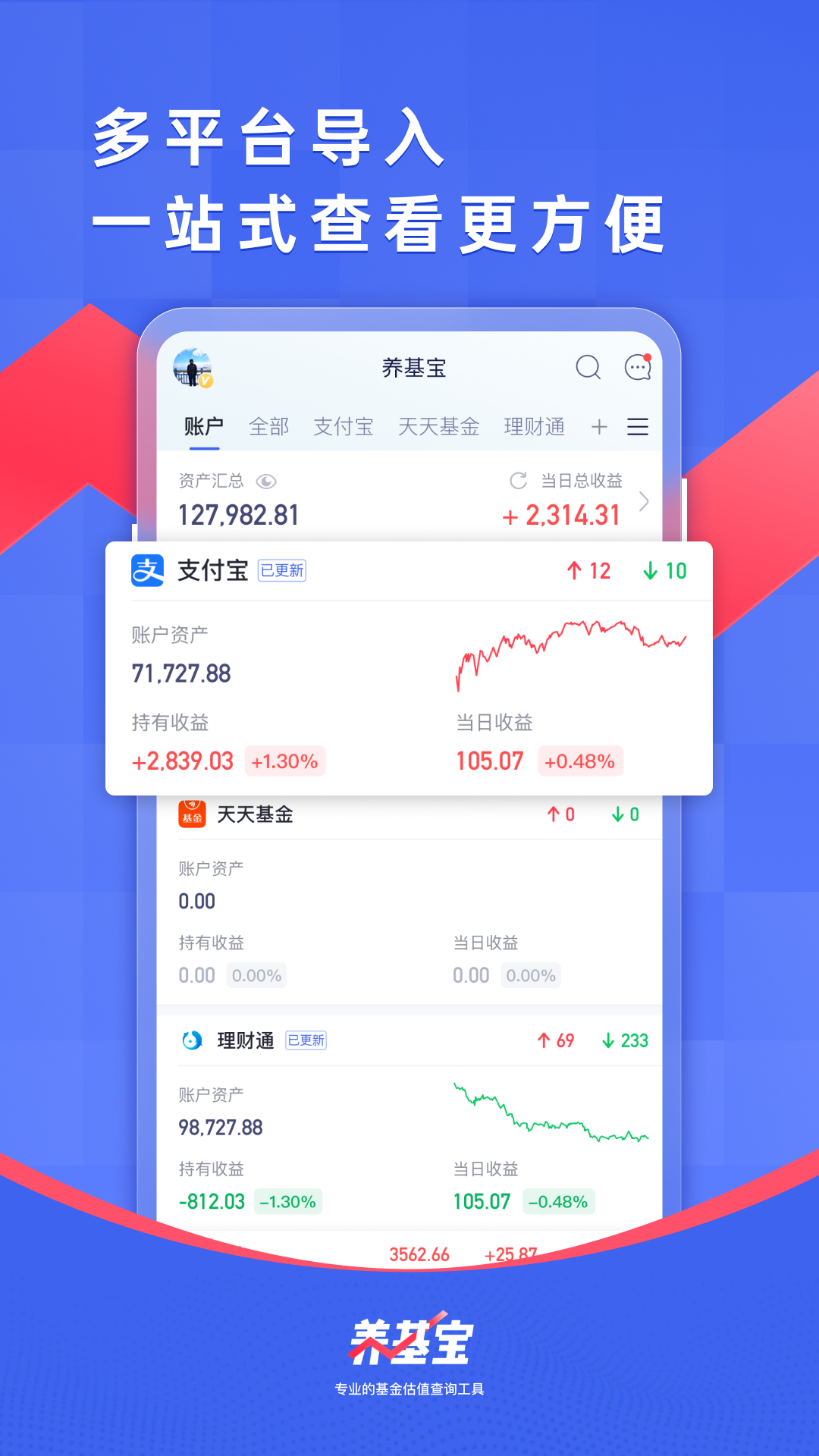 养基宝-基金估值、净值估算电脑版