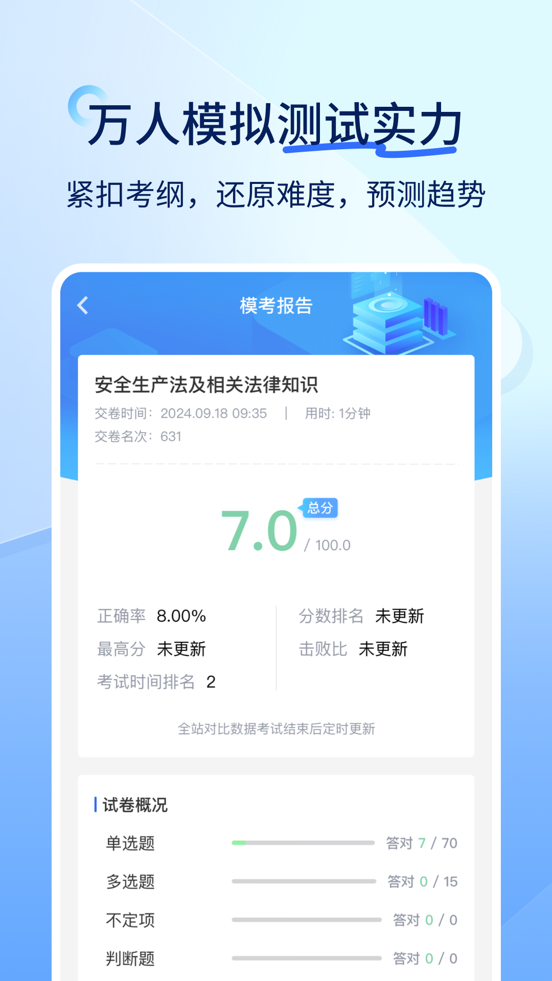 建造师快题库