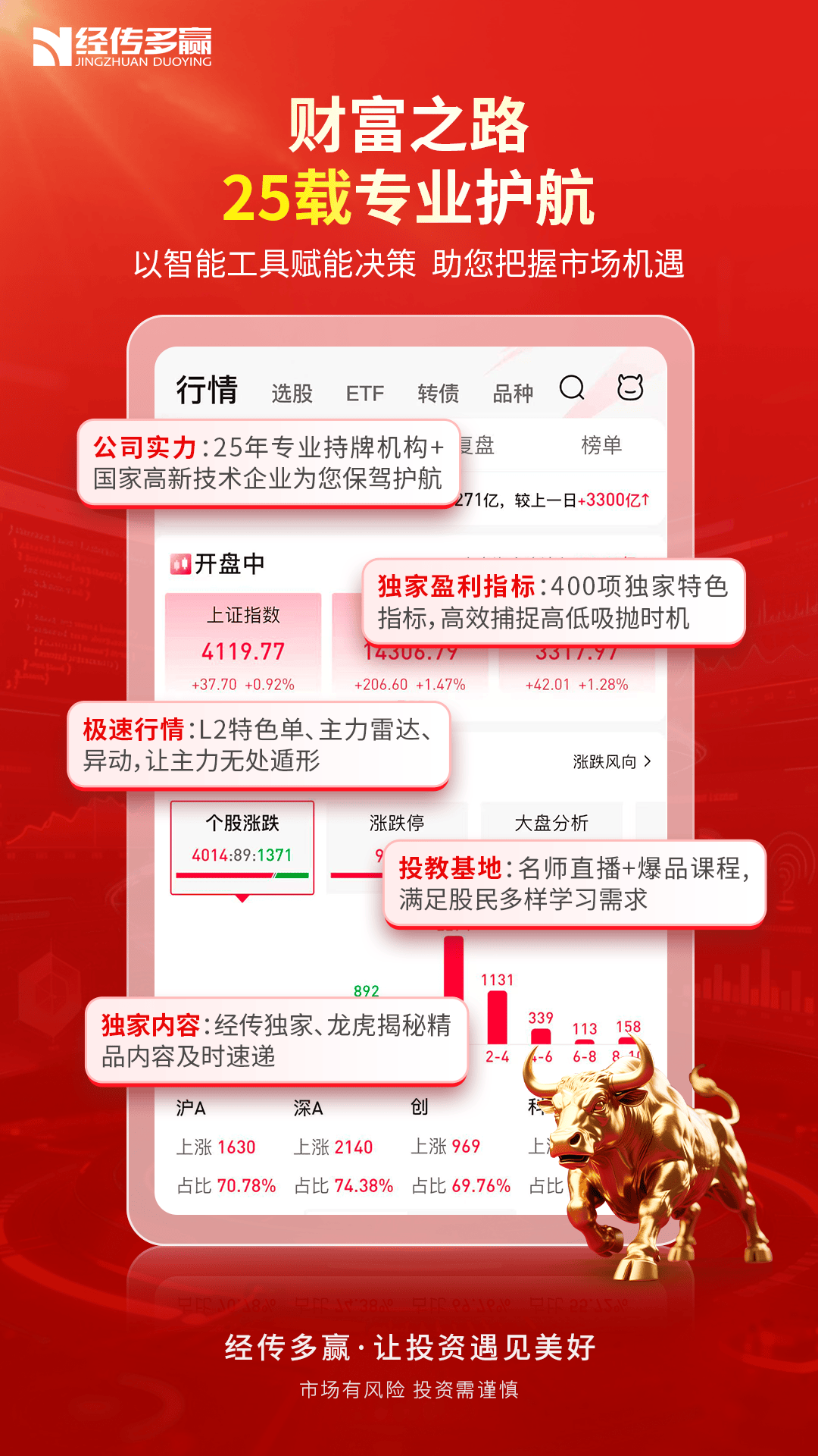 经传多赢股票