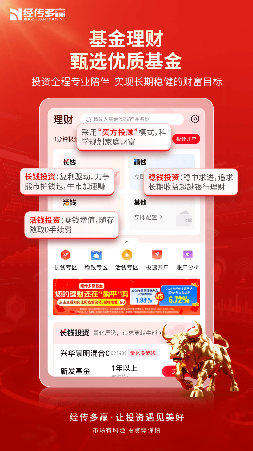 经传多赢股票