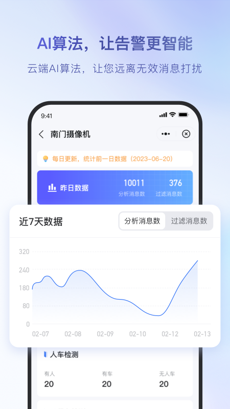 海康云管
