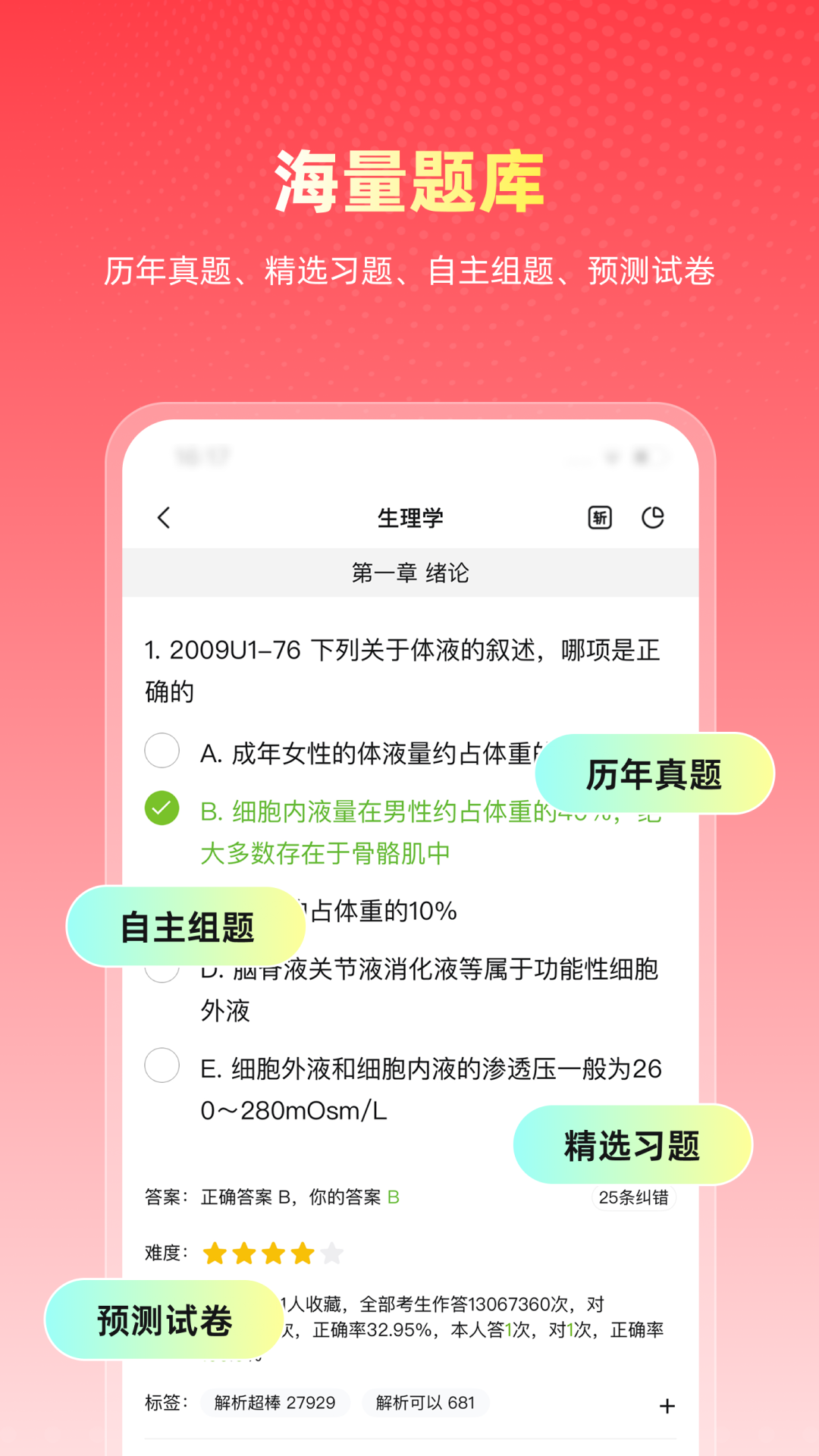 医考帮