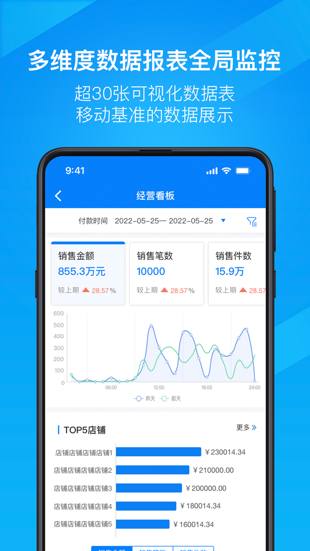 万里牛