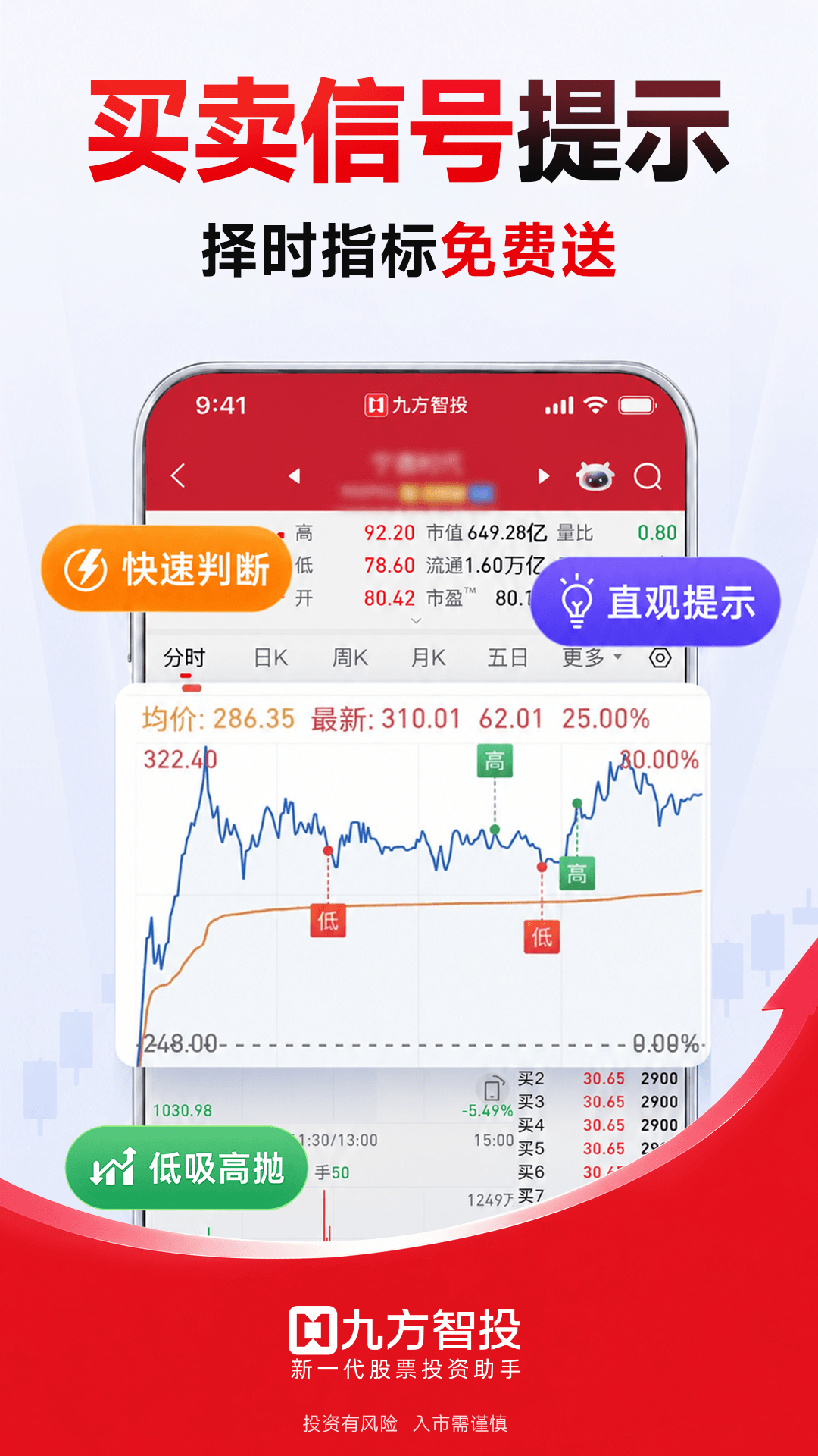 九方智投擒龙版