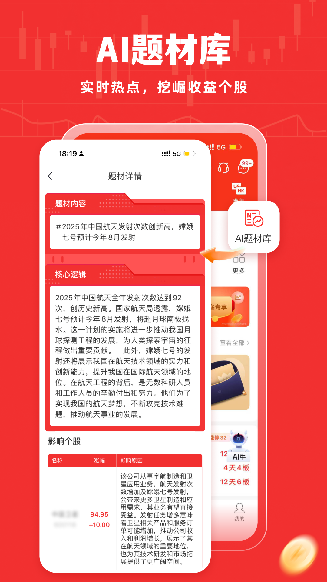 牛股王