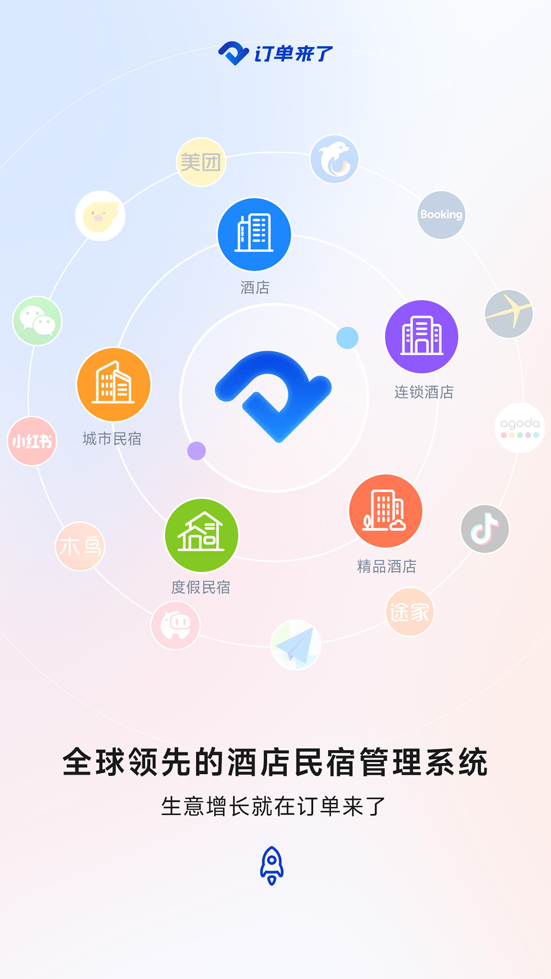 订单来了