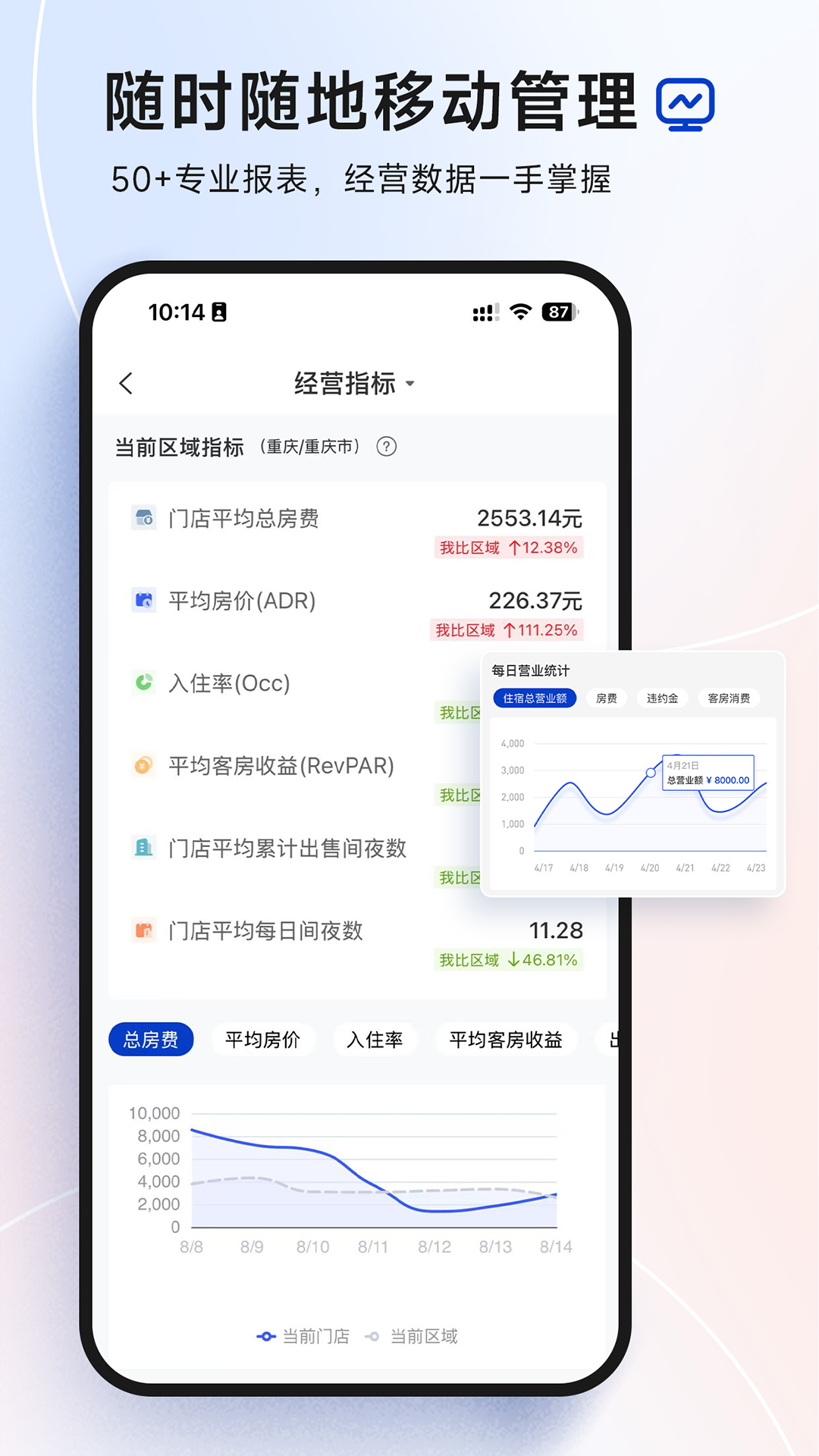 订单来了