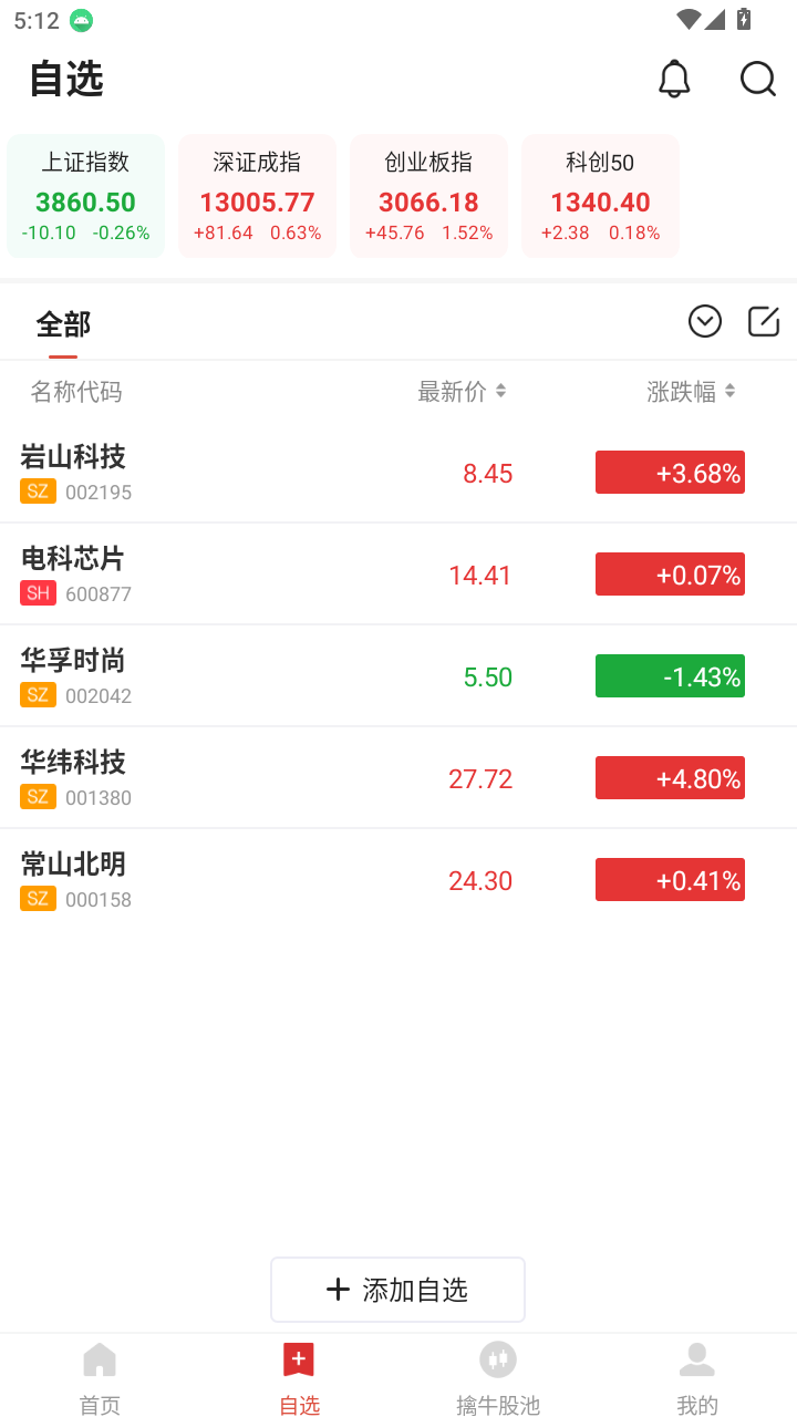钱坤股海通