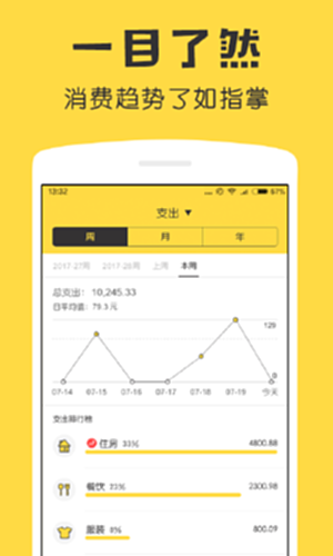 鲨鱼记账截图3