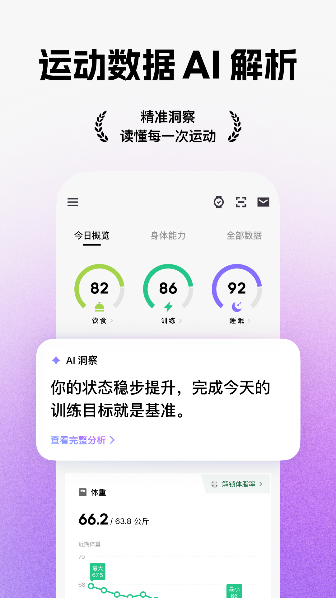 Keep健身