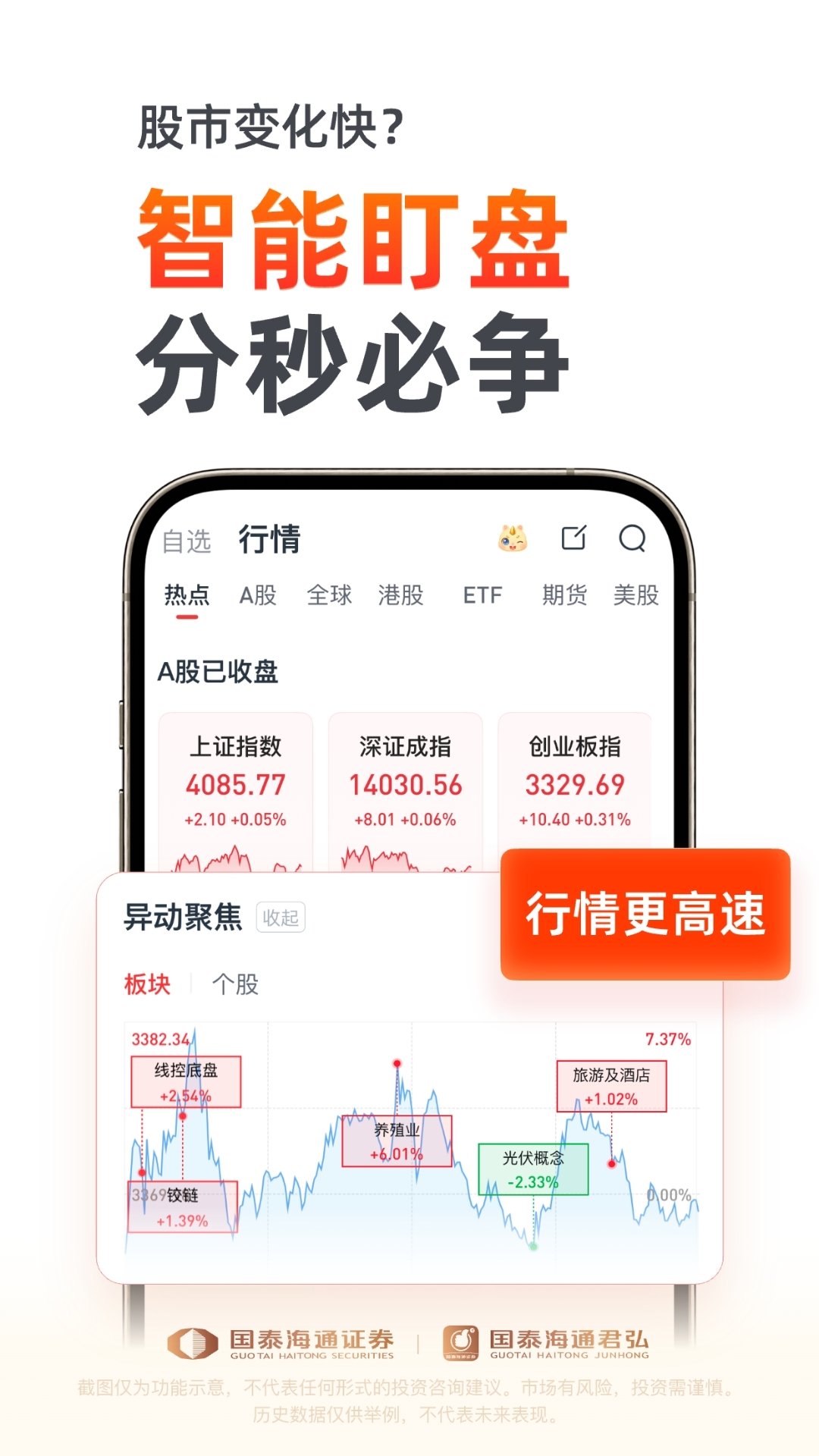 国泰君安君弘