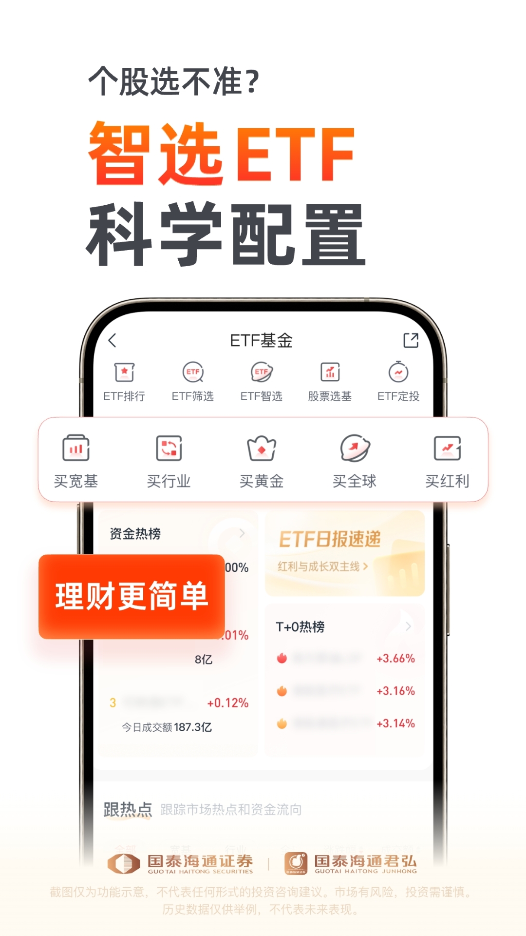 国泰君安君弘