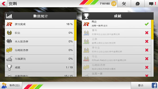 Rush Rally3截图