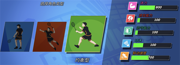 决战羽毛球截图
