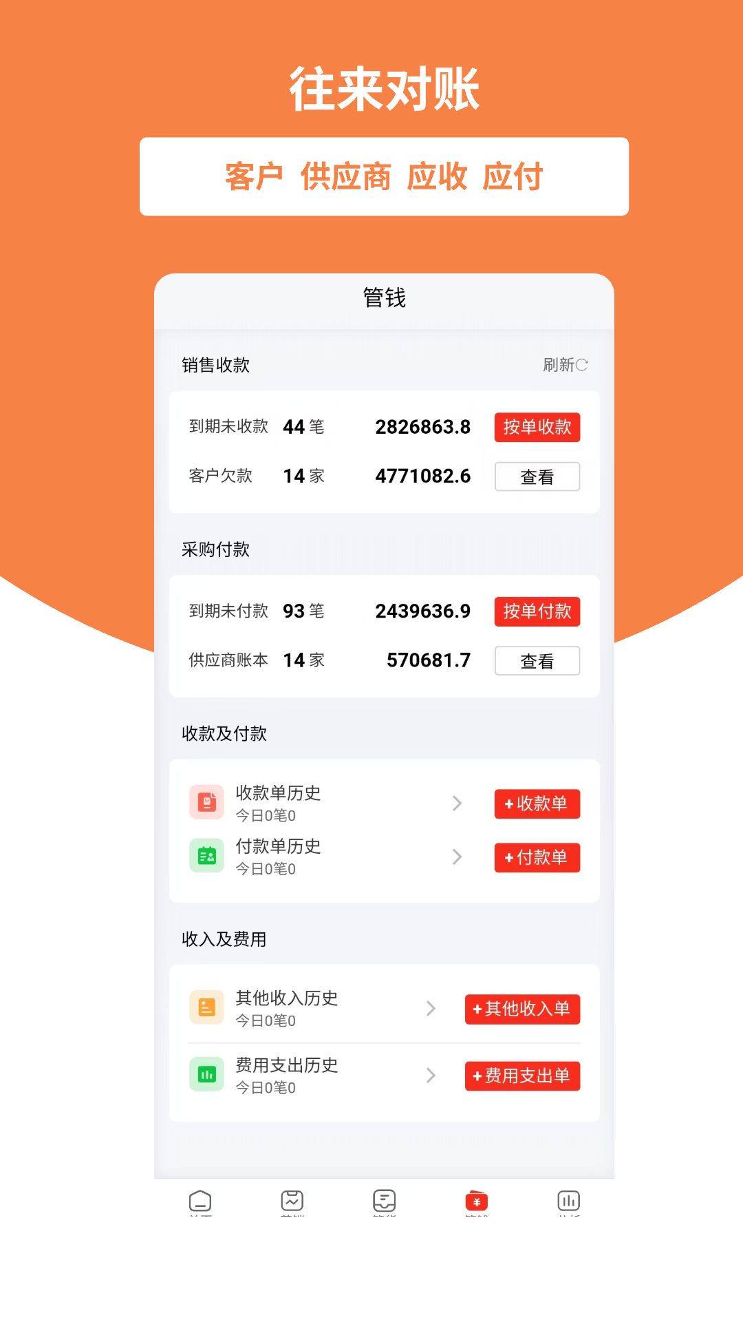 好生意