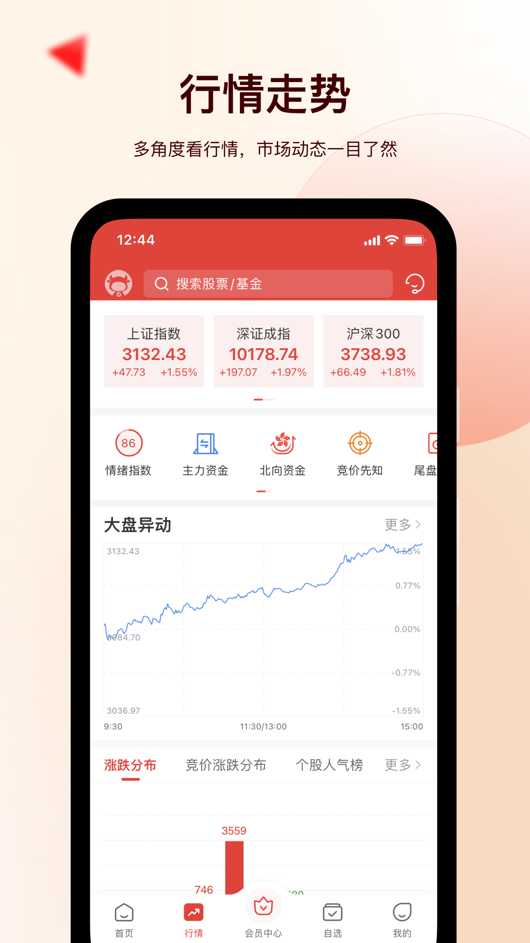 牛股王量化决策