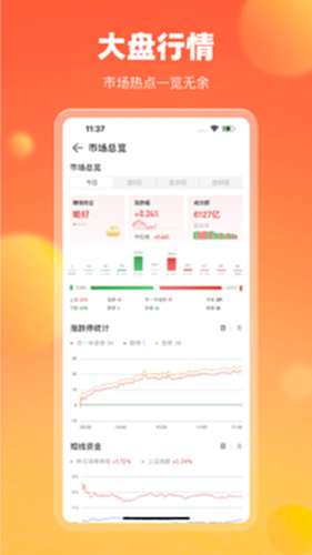中广云智投截图1