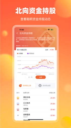中广云智投截图2