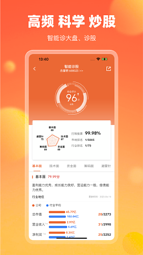 中广云智投截图3