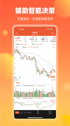中广云智投截图4
