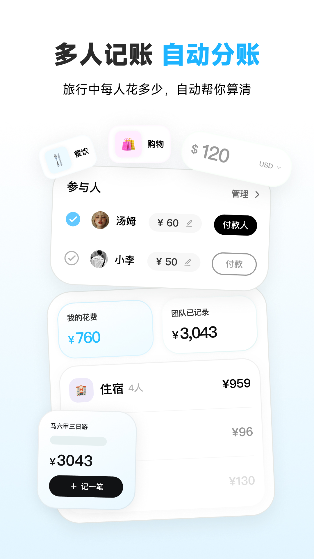 圆周旅迹