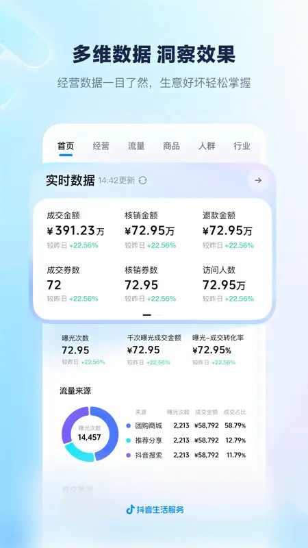 抖音来客