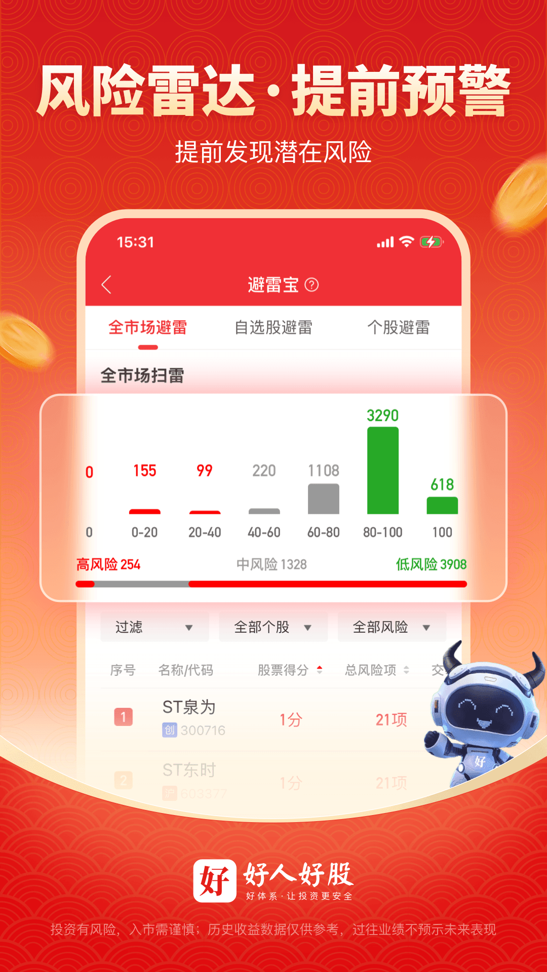 好人好股