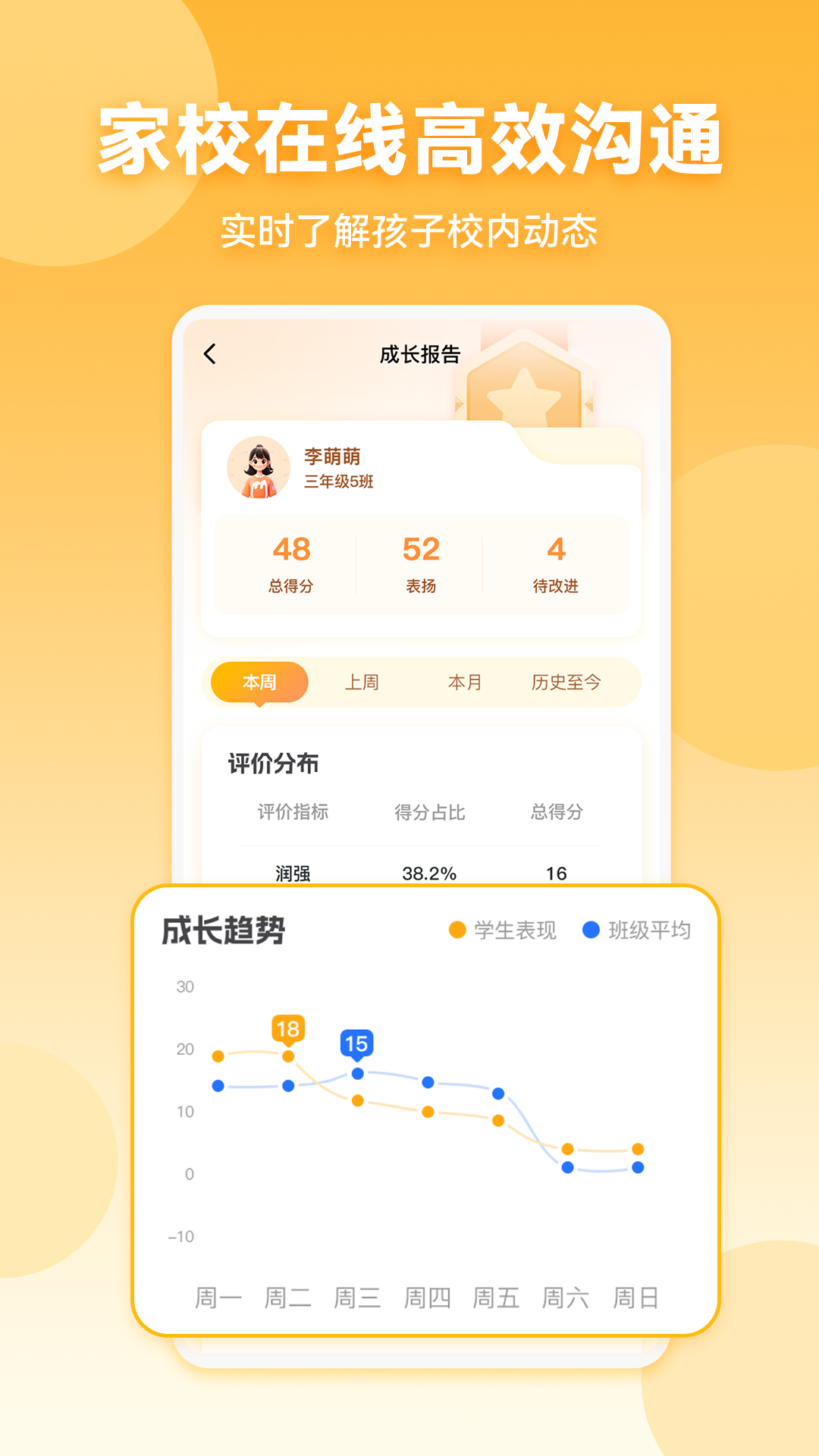 星评价
