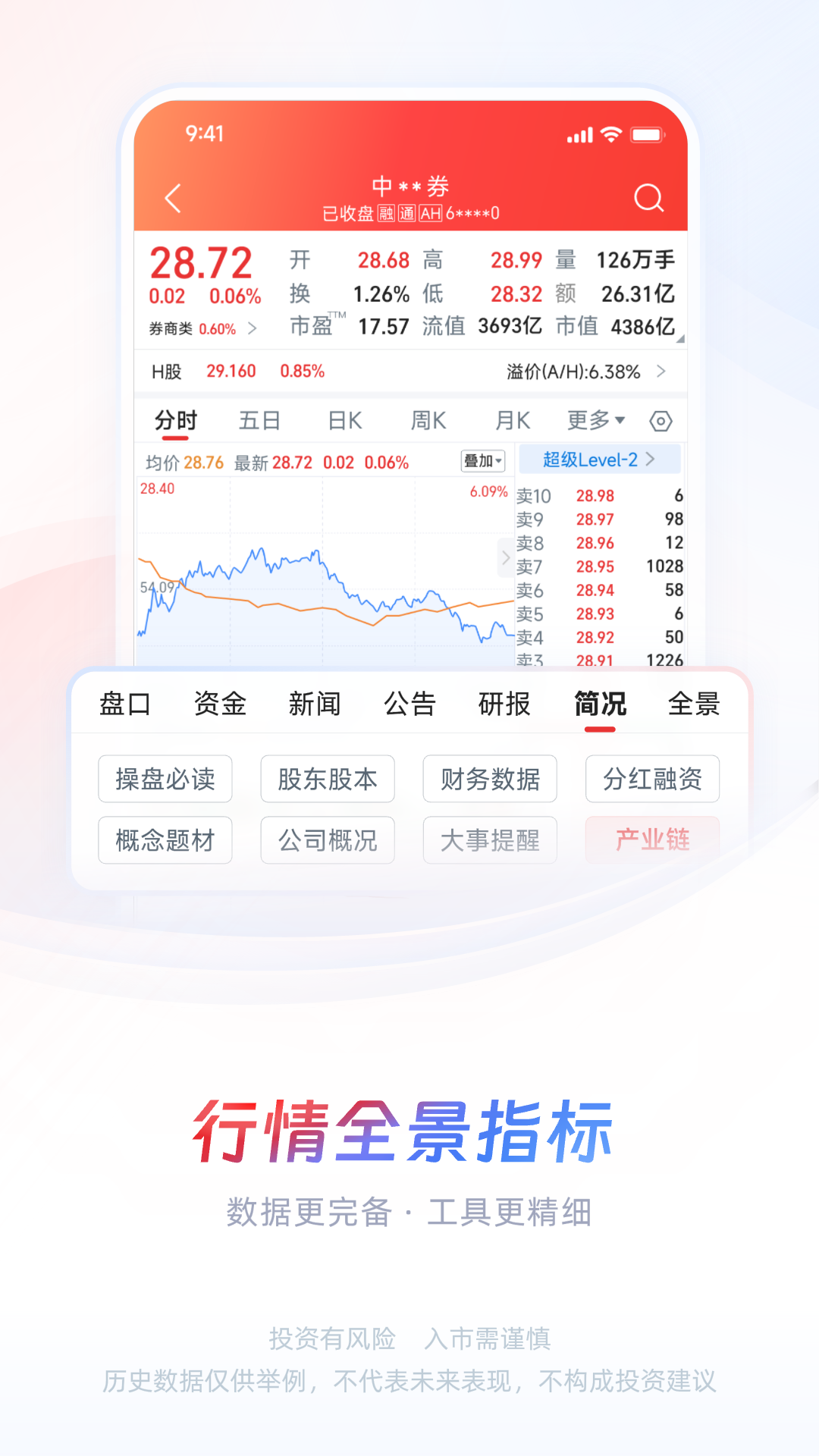 中信证券