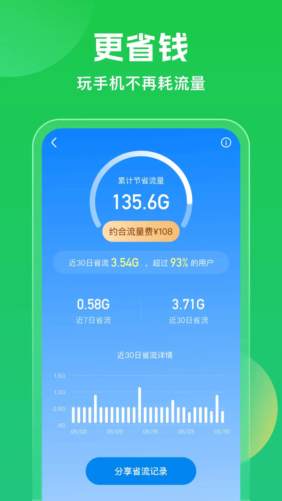 wifi万能钥匙
