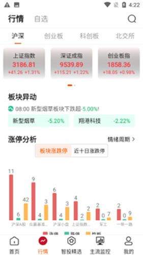 点睛易投电脑版截图1