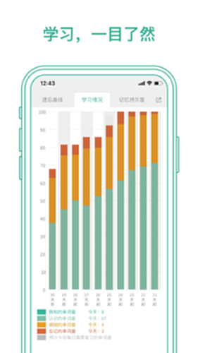 墨墨背单词截图1