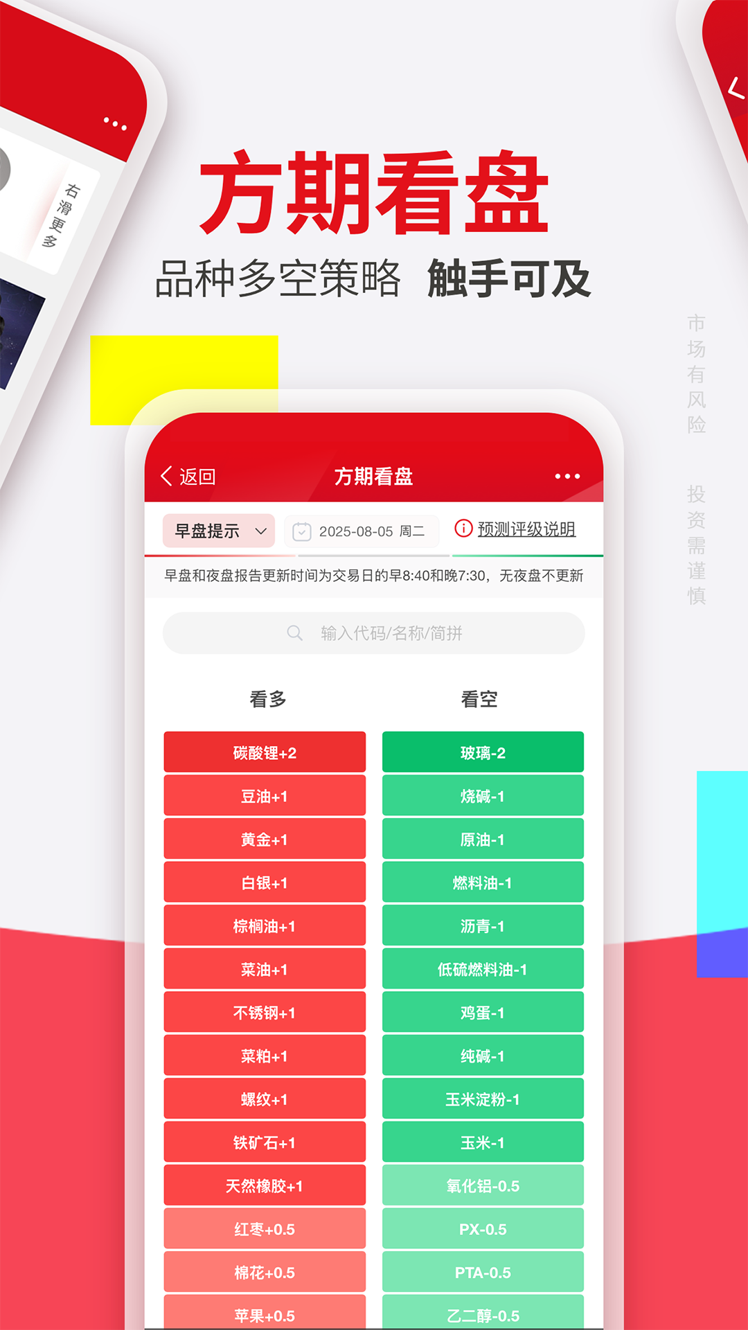 方正中期方小期