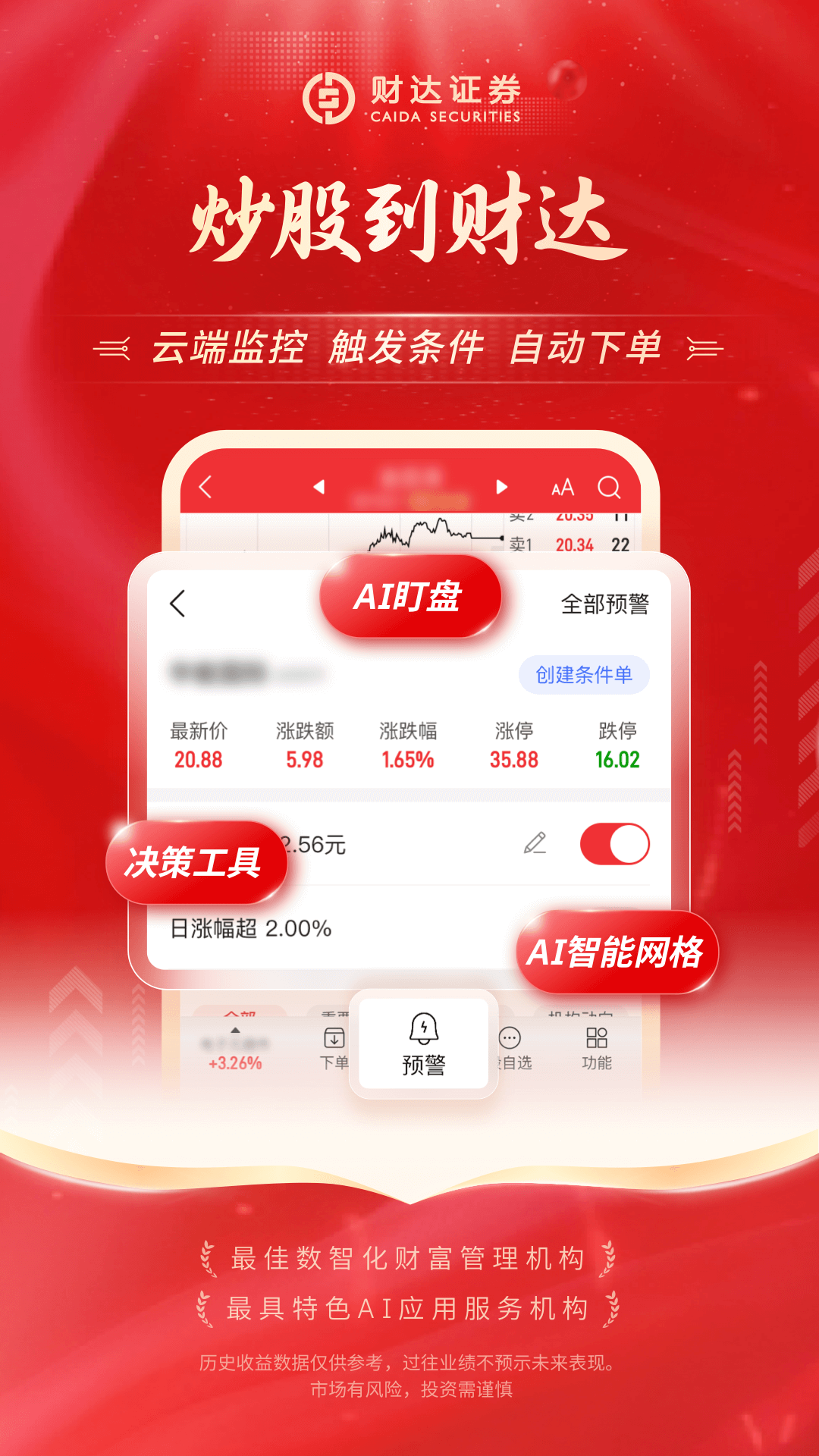 财达股市通