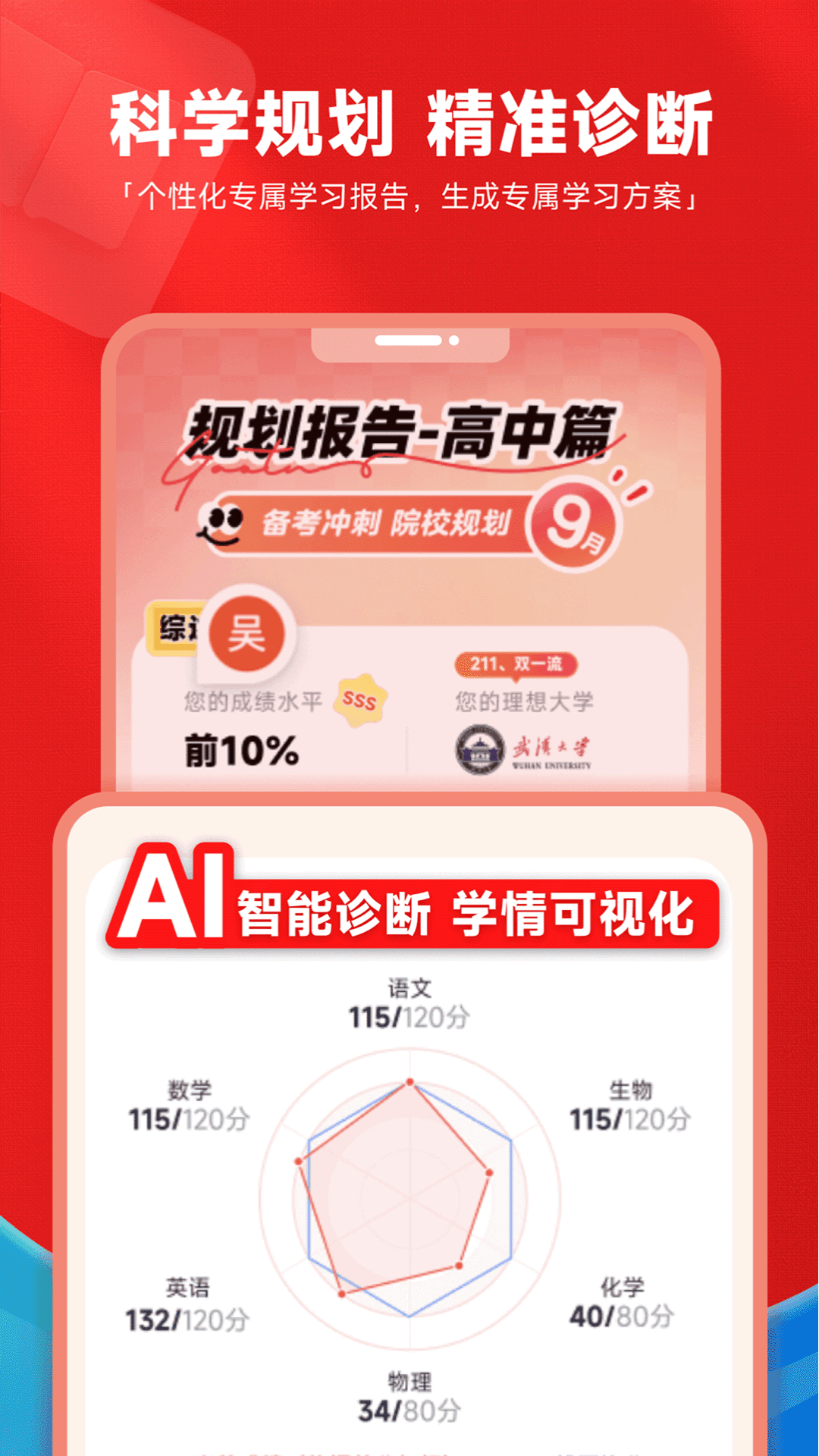 高途高中规划