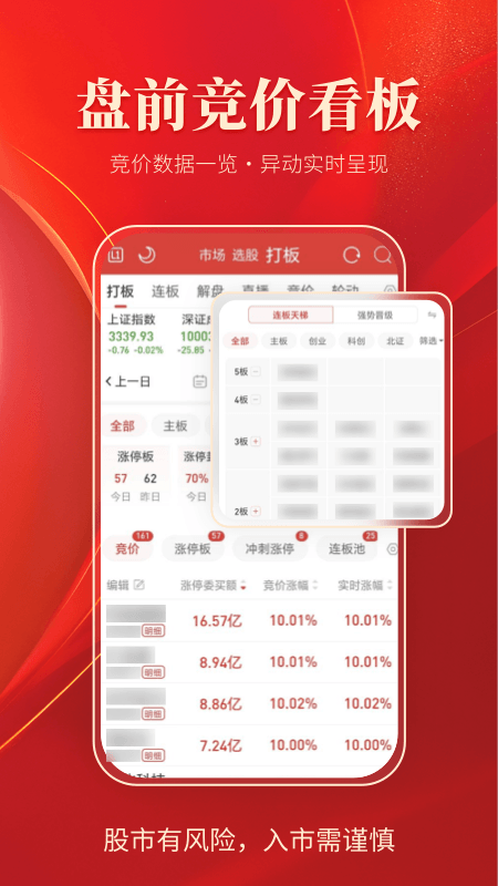 通达信