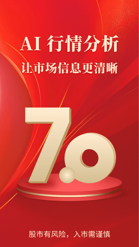 通达信